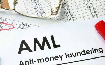 What are Anti-Money Laundering (AML) Compliance Audits?